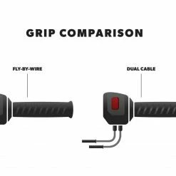 Best deal ⭐ Kuryakyn Kinetic Grips For Harley ⌛ 15 Best deal ⭐ Kuryakyn Kinetic Grips For Harley ⌛ -Kuryakyn Sales Store kuryakyn blk heat demon grip heaters for hdlf 2