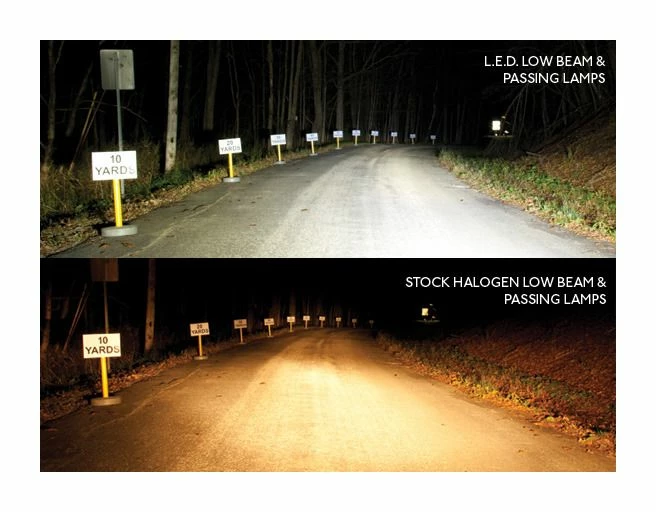 Budget ✨ Kuryakyn Phase 7 LED 4.5" Passing Lamps For Harley ❤️ 6 Budget ✨ Kuryakyn Phase 7 LED 4.5" Passing Lamps For Harley ❤️ - Image 4